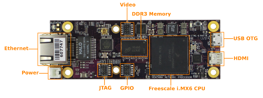 Ventana GW5100 Single Board Computer