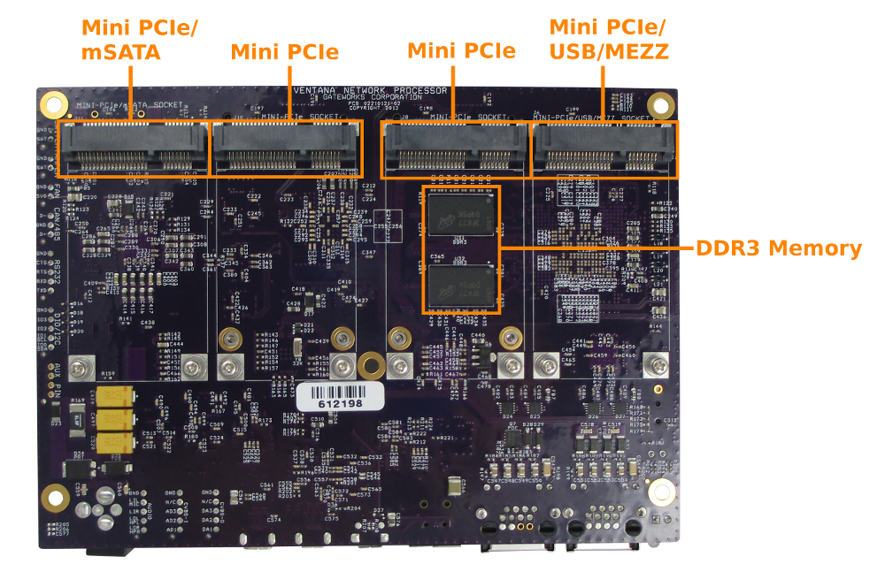 Ventana GW5400 Single Board Computer