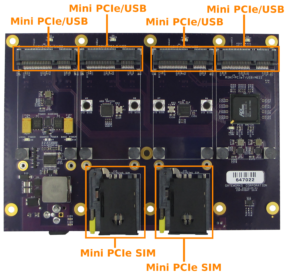 Mini-PCIe Expansion Module GW16081