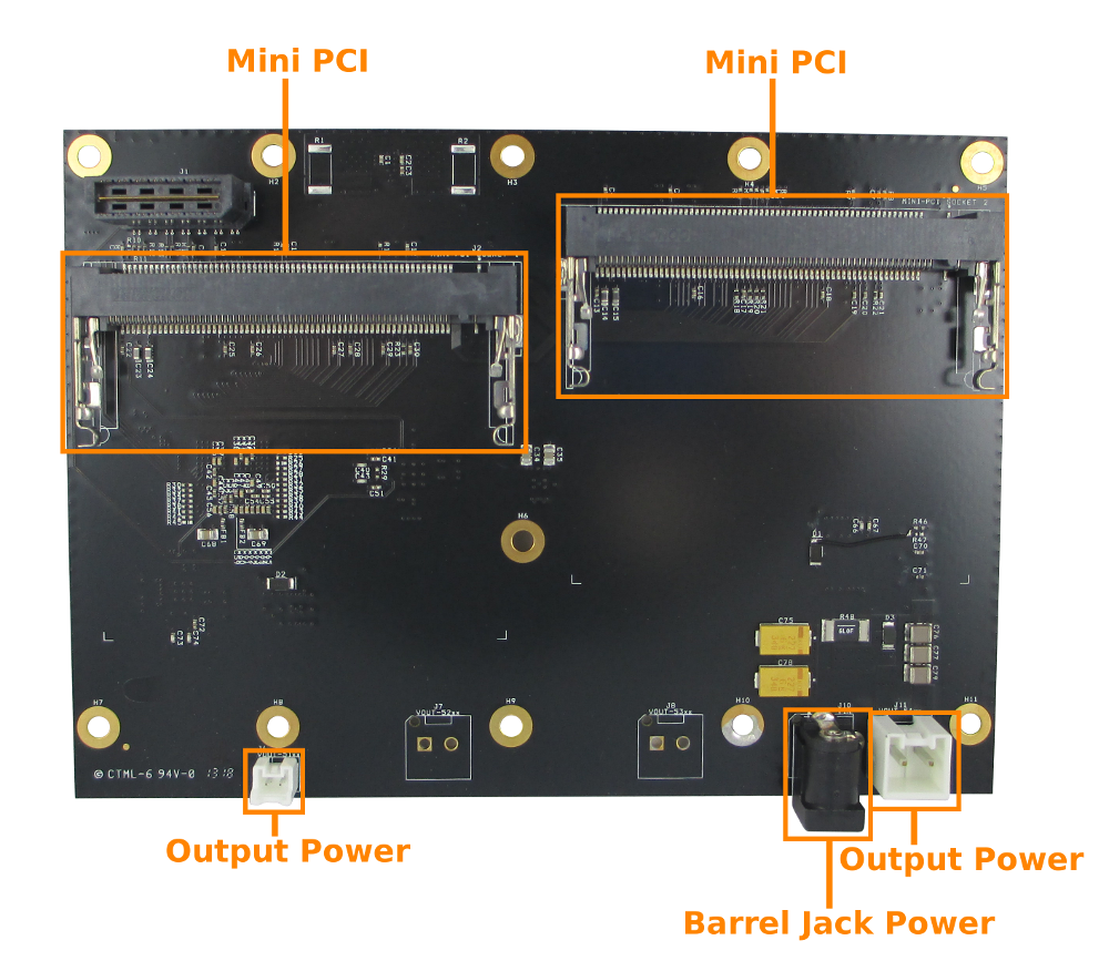 Mini-PCI Expansion Module GW16082