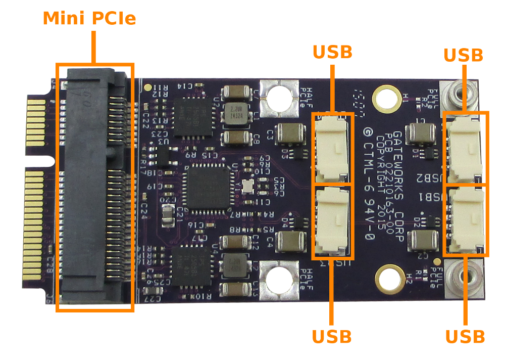 GW16112 Mini-PCIe USB Expansion Module