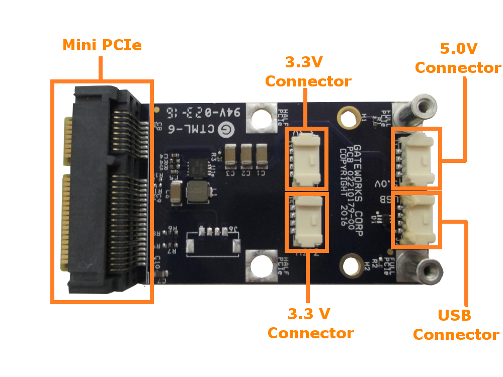 GW16120 Mini-PCIe Power & USB Expansion Module