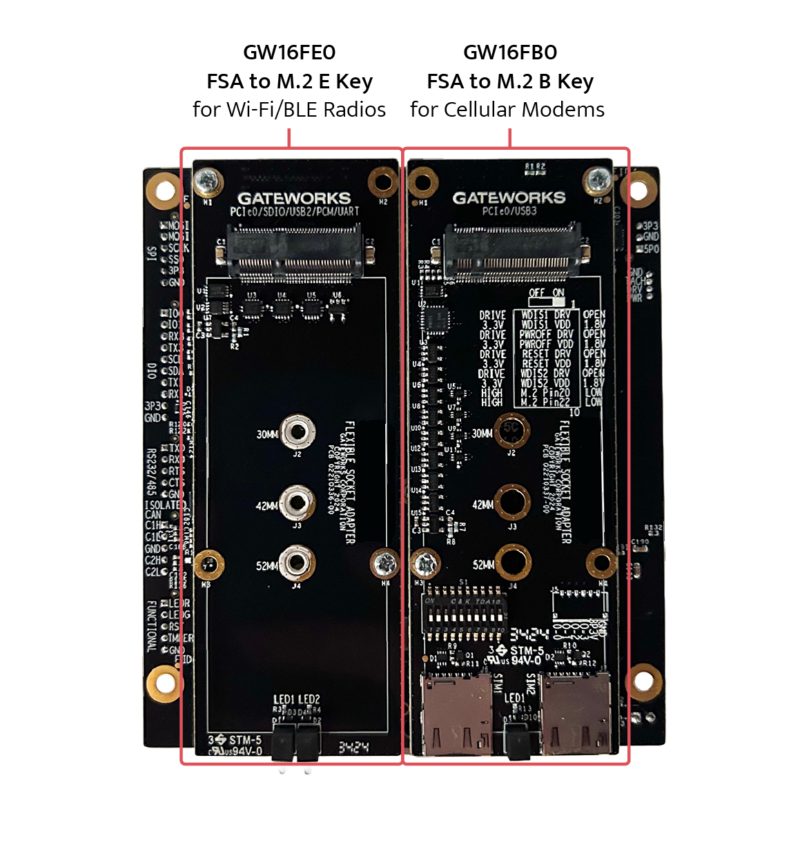 Gateworks Industrial Single Board Computer Flexible Socket Adapters