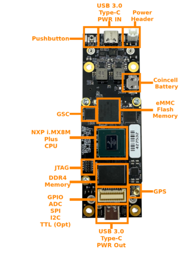 Industrial Single Board Computer - Small 35x100mm - Gateworks ...