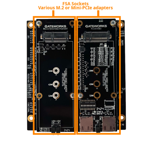 Industrial SBC - VeniceFLEX GW8200 - Gateworks Corporation - Single ...