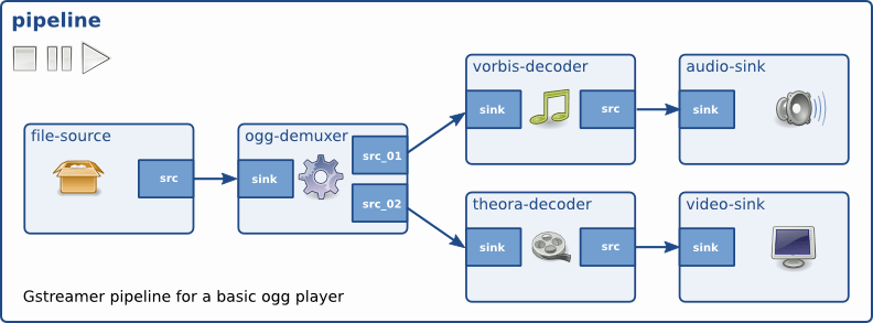 gavincyi/jupyterlab-executor - npm