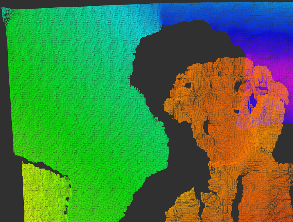 High-resolution PointCloud data in RViz2
