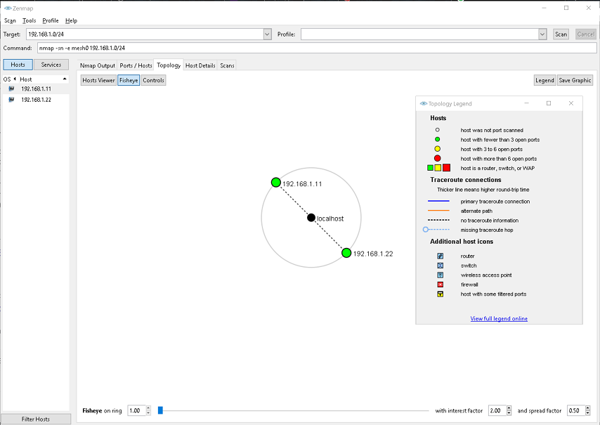 Mesh Networking on Single Board Computers