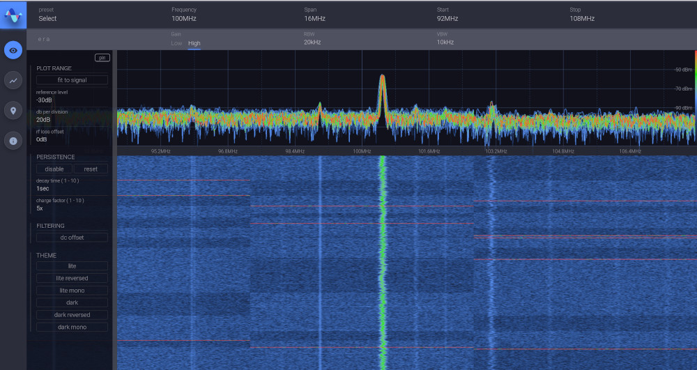 sdr rf analyzer software for industrial sbcs